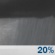 Tonight: Slight Chance Rain Showers then Partly Cloudy