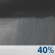 Tuesday Night: Rain Showers Likely
