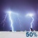 Thursday Night: Showers And Thunderstorms Likely